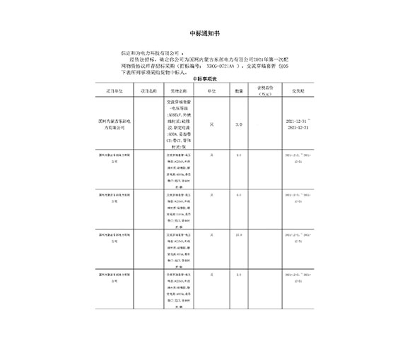 國網(wǎng)內(nèi)蒙古省電力交流穿墻套管中標(biāo)項目